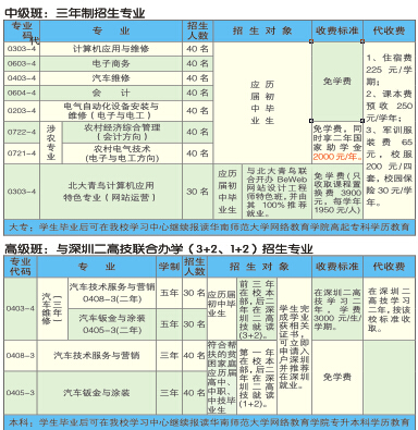 QQ截图20160427112441